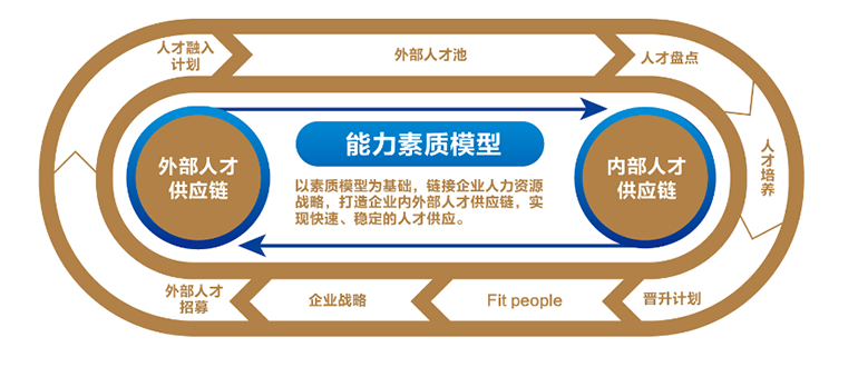 ��ʱ������(�й���)�������ǲ�!